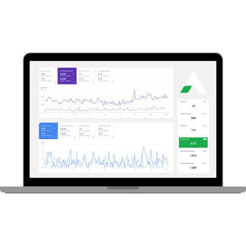 Impressions and clicks data