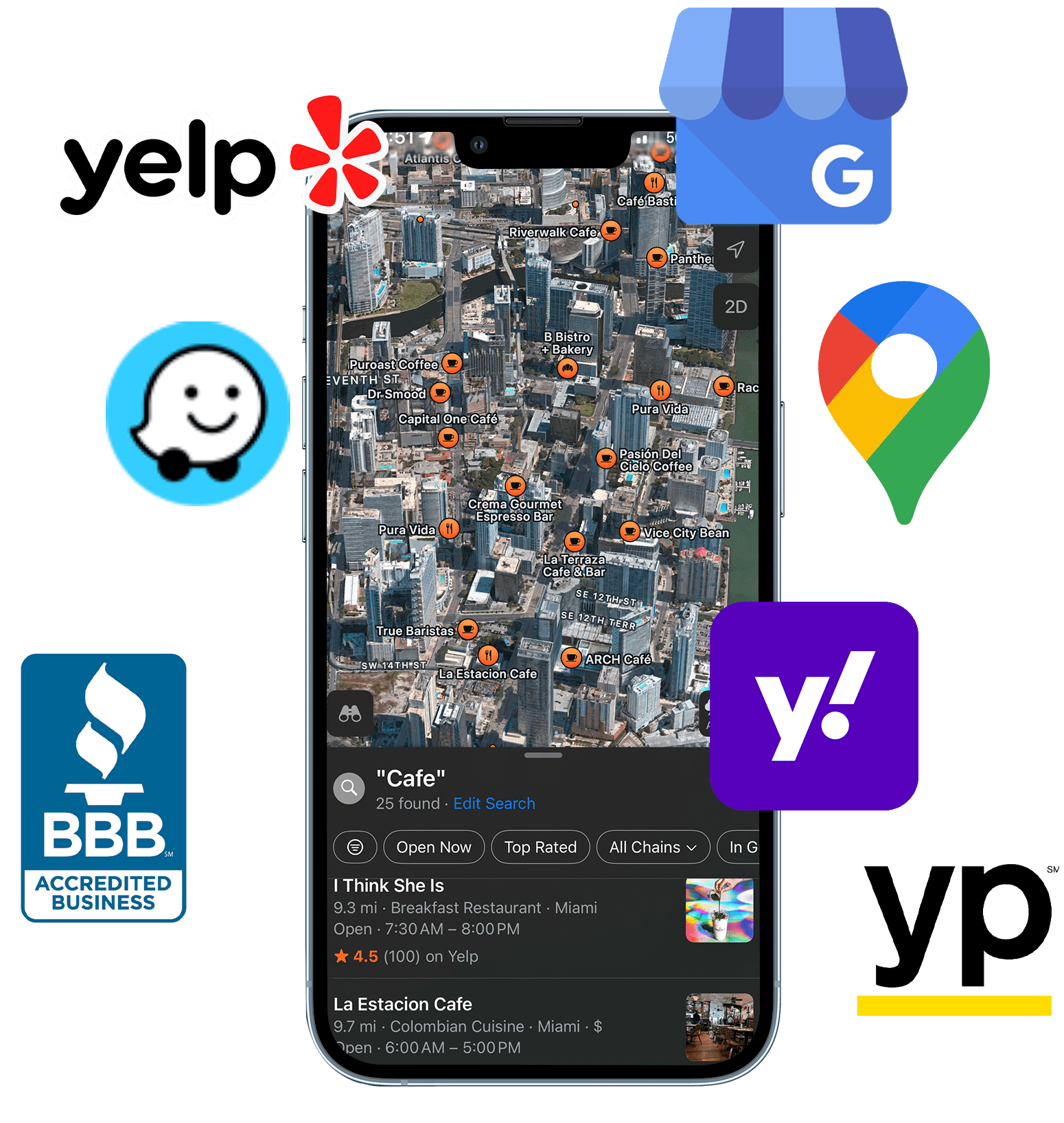 Business directory listing