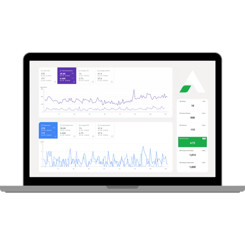 Impressions and clicks data