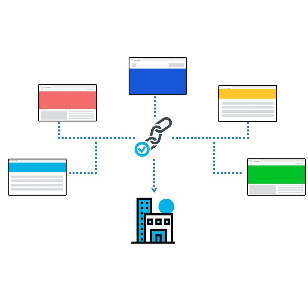 Backlinks process