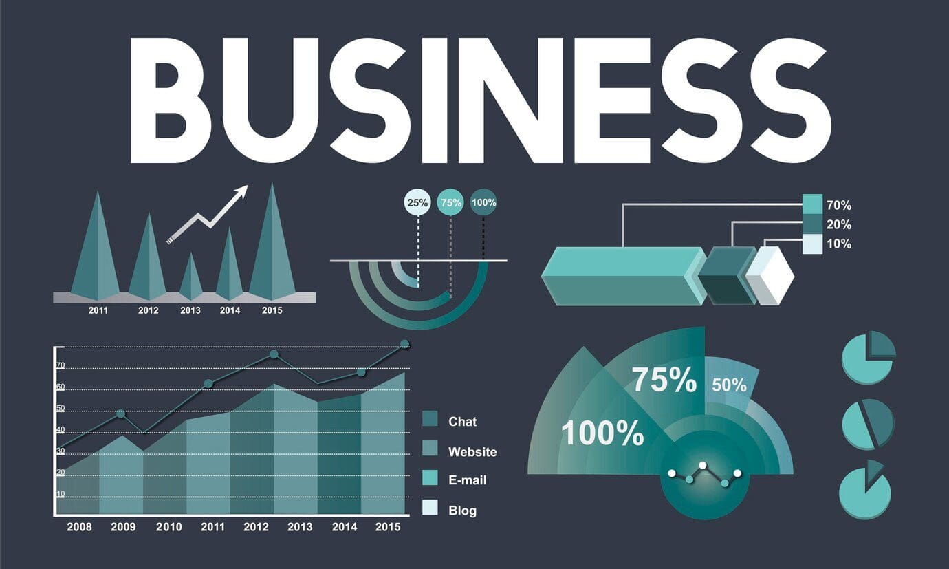 Business growth guide